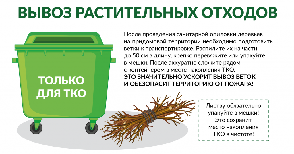 Вывоз растительных отходов.png