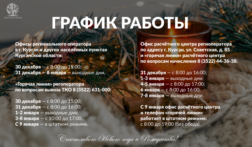 график НГ.png график НГ.png