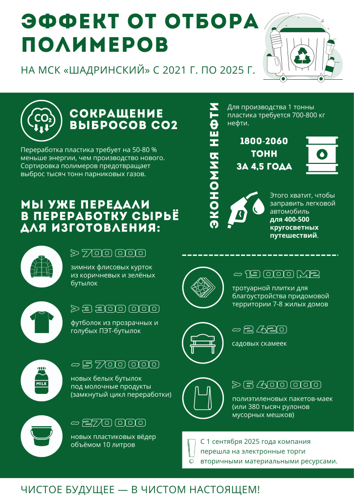 02Полимеры.png 02Полимеры.png