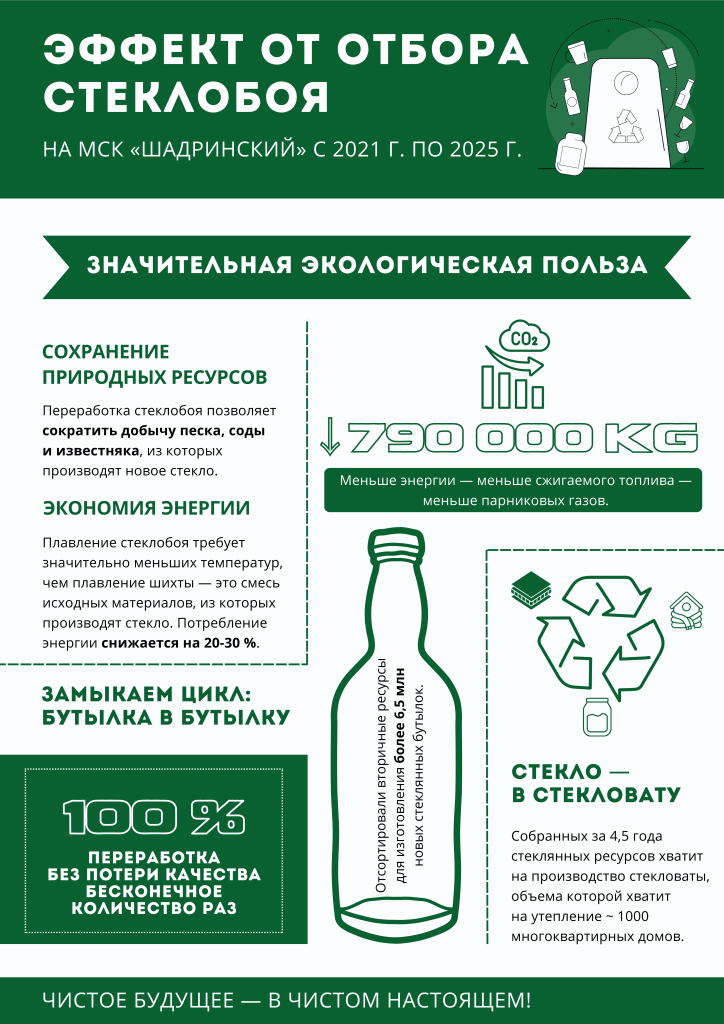 03Стеклобой.png 03Стеклобой.png