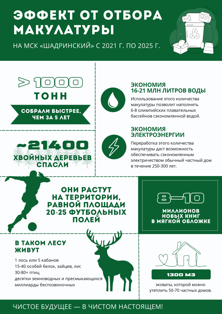 01Макулатура.png 01Макулатура.png